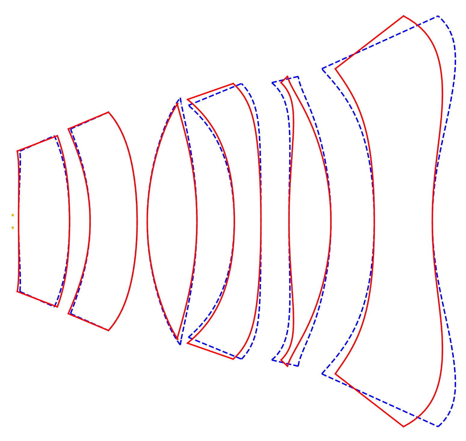 Optimized computational camera lens design