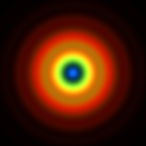 Spherical lens on-axis PSF